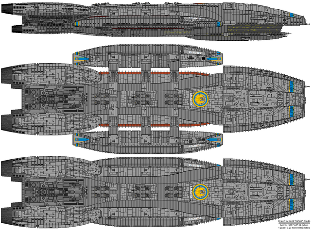 File:Atlantia Columbia Class.png