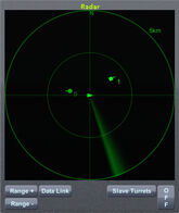 Omniradar