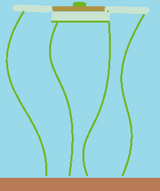 Laserix 2