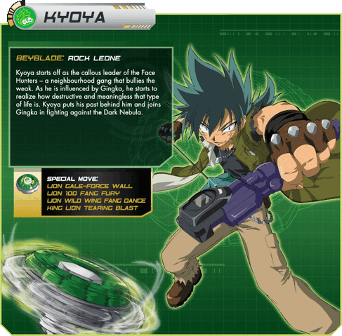 Archivo:Content-kyoya.gif