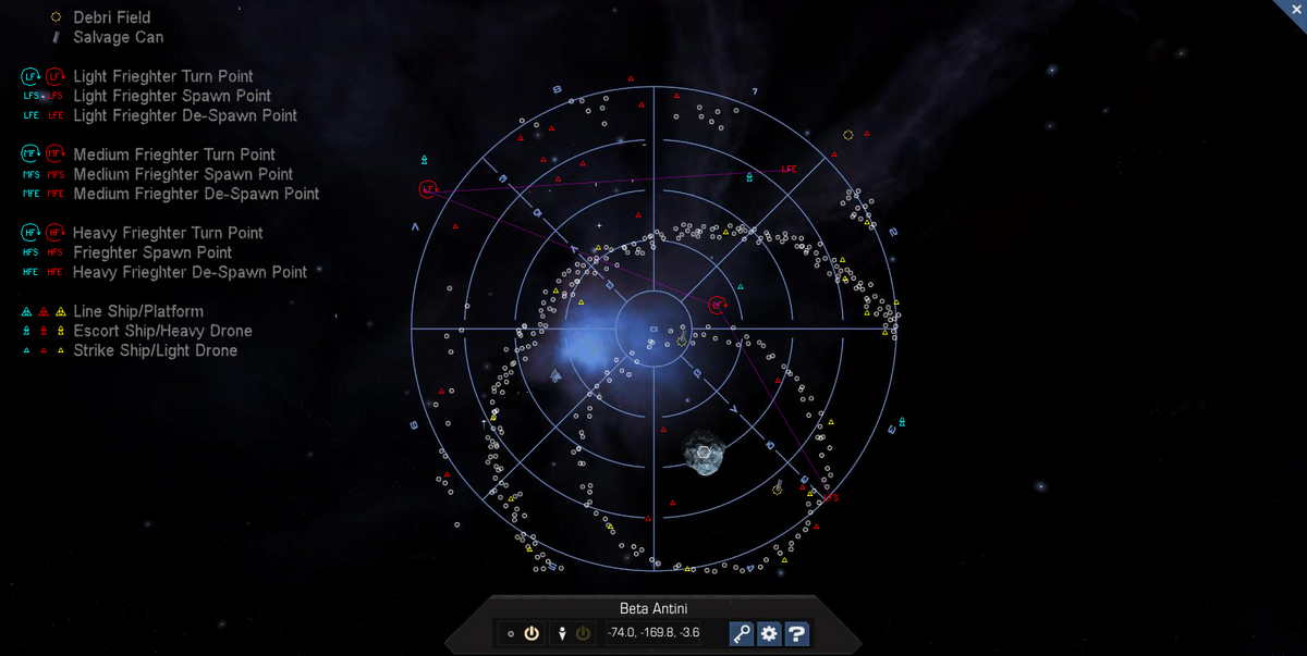 Beta Antini 3D System Map