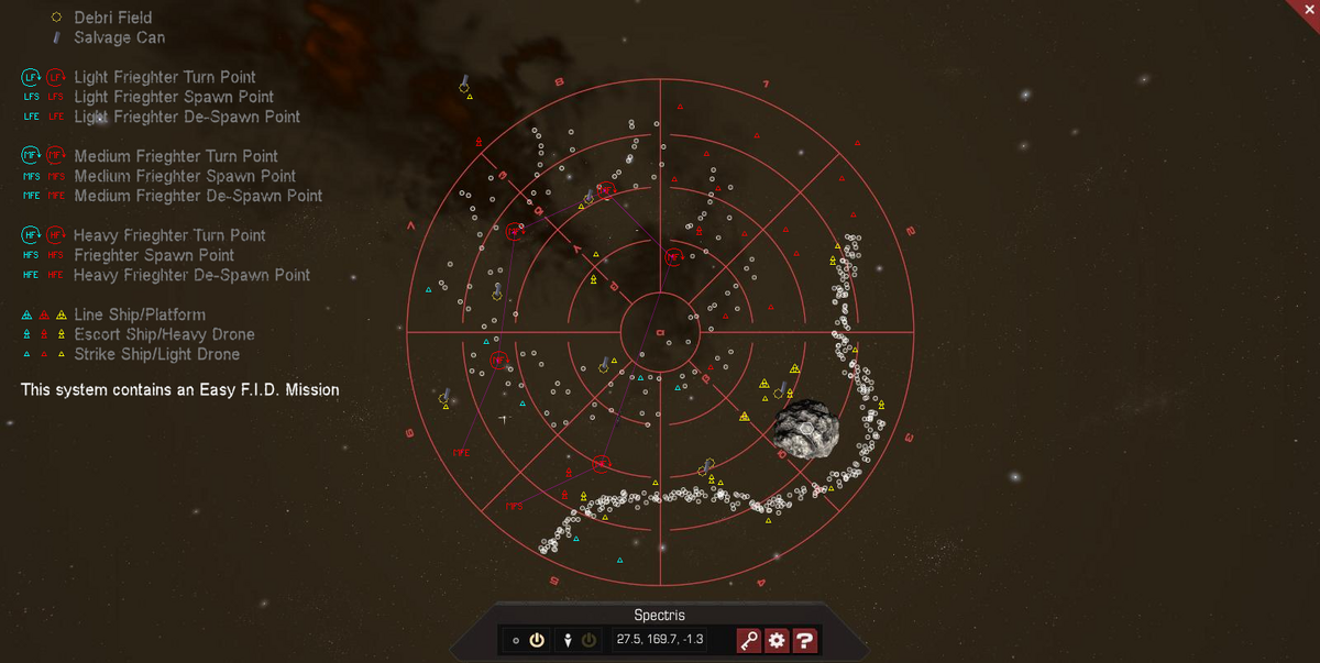 Spectris 3D System Map
