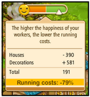 Happiness 2b
