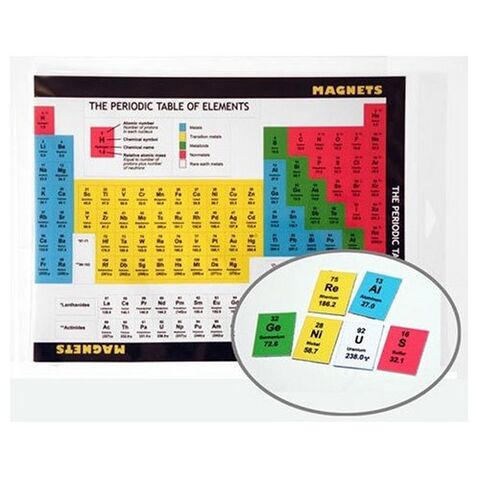 File:Periodicmagnet.jpg