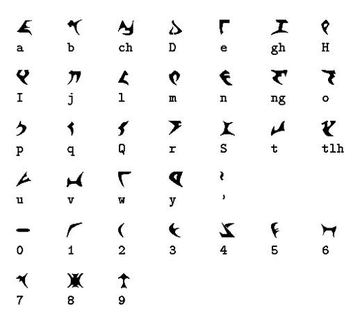 File:Cron.gif