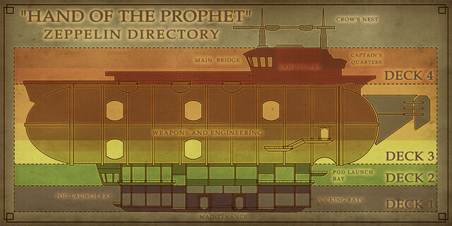 File:ZeppelinMap.jpg