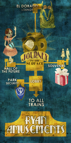 File:EDU Signs ryanamusements1.png