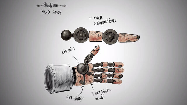 File:Hands.jpg
