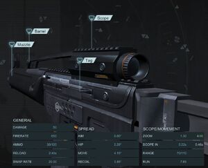 Silverwood Heavy Scope