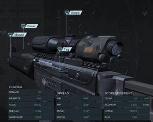 Krane Sniper Scope