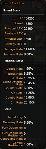 MugetsuEvolutionBonuses