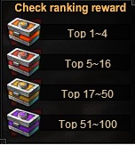 Arena Chests