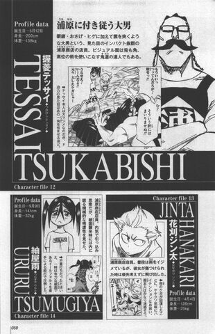 File:Uraharas Masked.jpg