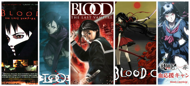 Archivo:Blood collage.png