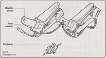 M56A2 Articulation Arm