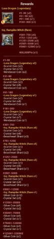 File:SD26 Rewards.png
