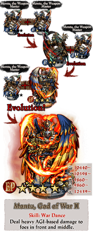 File:WGC-Boss.png