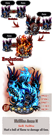 File:AnzuPromo.png