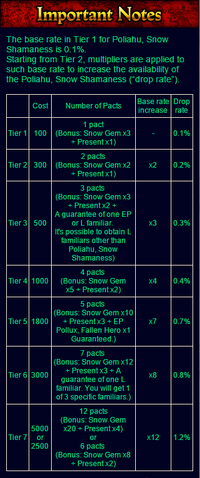 File:Festival Pact 5.png