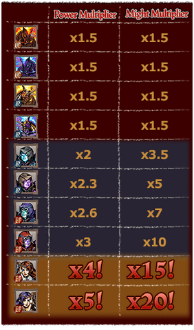 File:ST3 Elite Multiplier.png