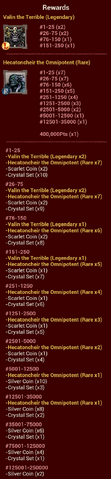 File:ST5 Event Rewards.png