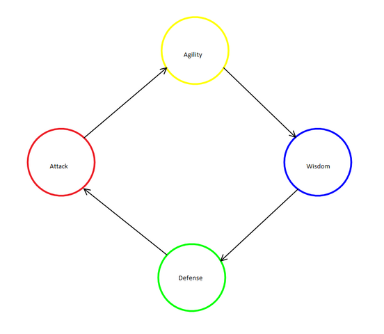 File:Balance.png