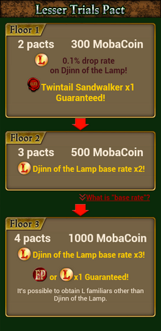 File:Trials Pact Lesser Trials.png