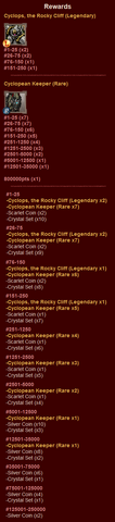 File:TK Rewards.png