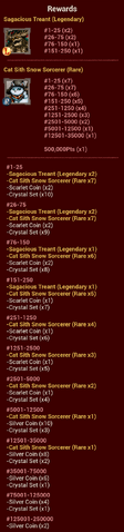 File:SD18 Rewards.png