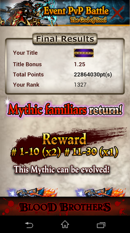 File:Yuhhaur PvP 16-2 Rank.png