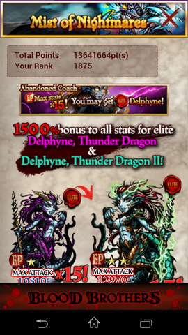 File:Yuhhaur-MistOfNightmare Rank.png