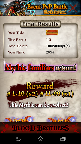 File:Yuhhaur PvP 17-2 Rank.png