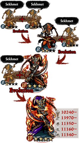 File:Event new familiars.png