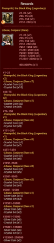 File:ST4 Event Rewards.png