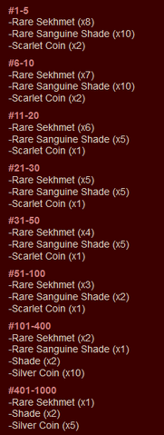 File:TBS-Rewards.png