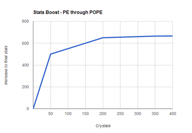 File:Boost.png