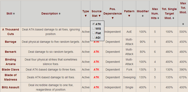 File:Skills Guide 3.png
