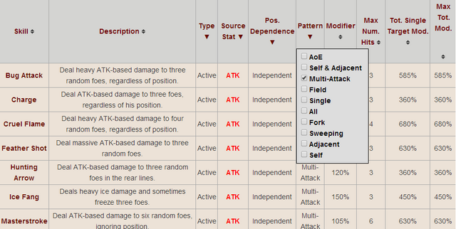 File:Skills Guide 5.png