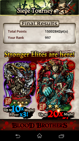 File:Yuhhaur-Tourney 5 Final Rank.png