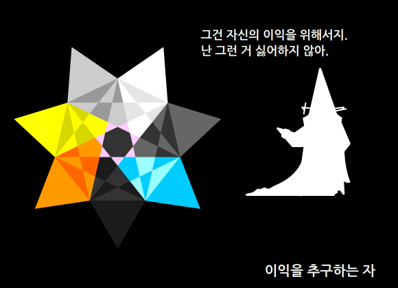 파일:제후이익.png