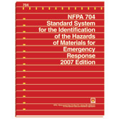 NFPA704