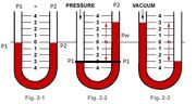 Manometer
