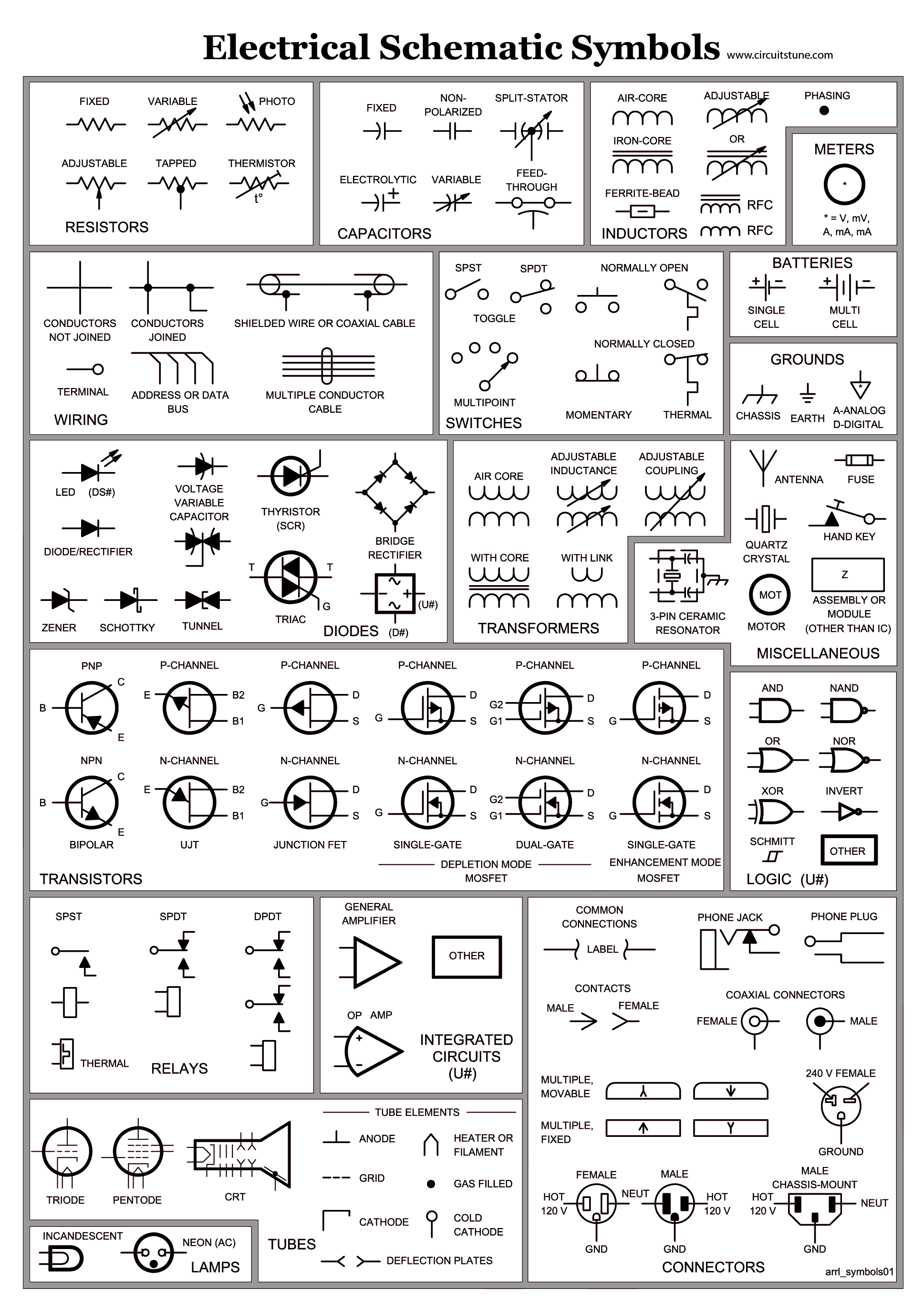 download kurze einführung in die elemente der punkt und körpermechanik