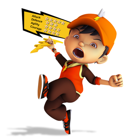 Talaksan:BoBoiBoy Petir.png