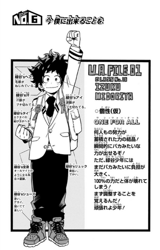 File:Chapter 6.png