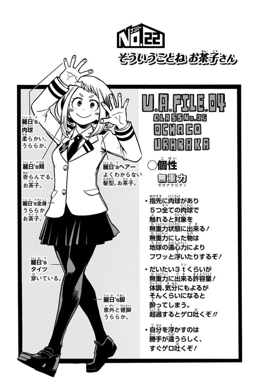 A Thought About Uraraka S First Name Romanization Bokunoheroacademia A Thought About Uraraka S First Name Romanization Bokunoheroacademia