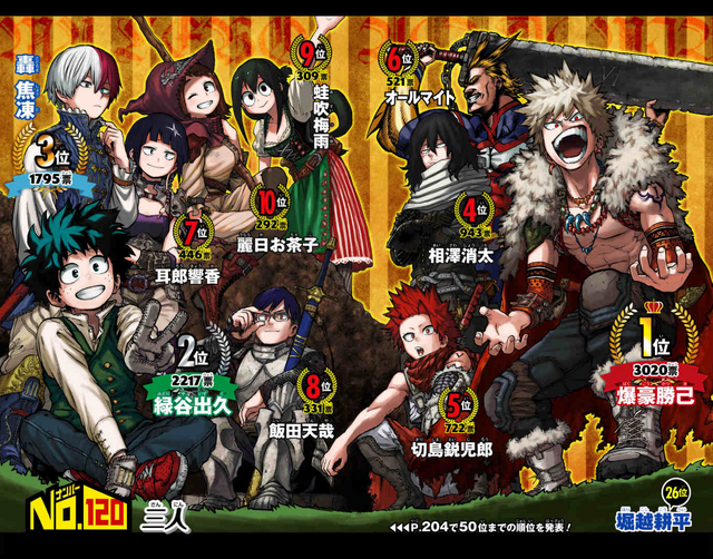 File:Chapter 120.png