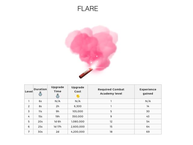 File:Flare.jpg