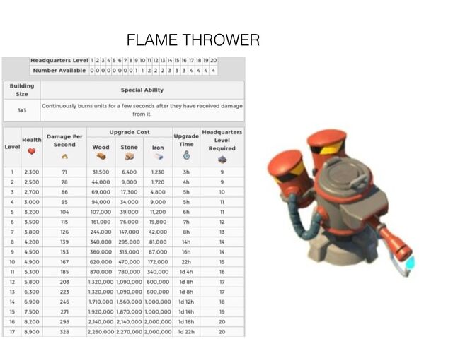 File:Flame.jpg