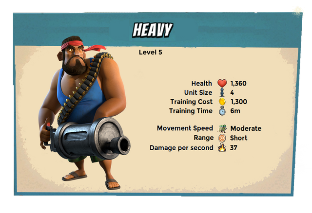 File:Heavy level 5.png